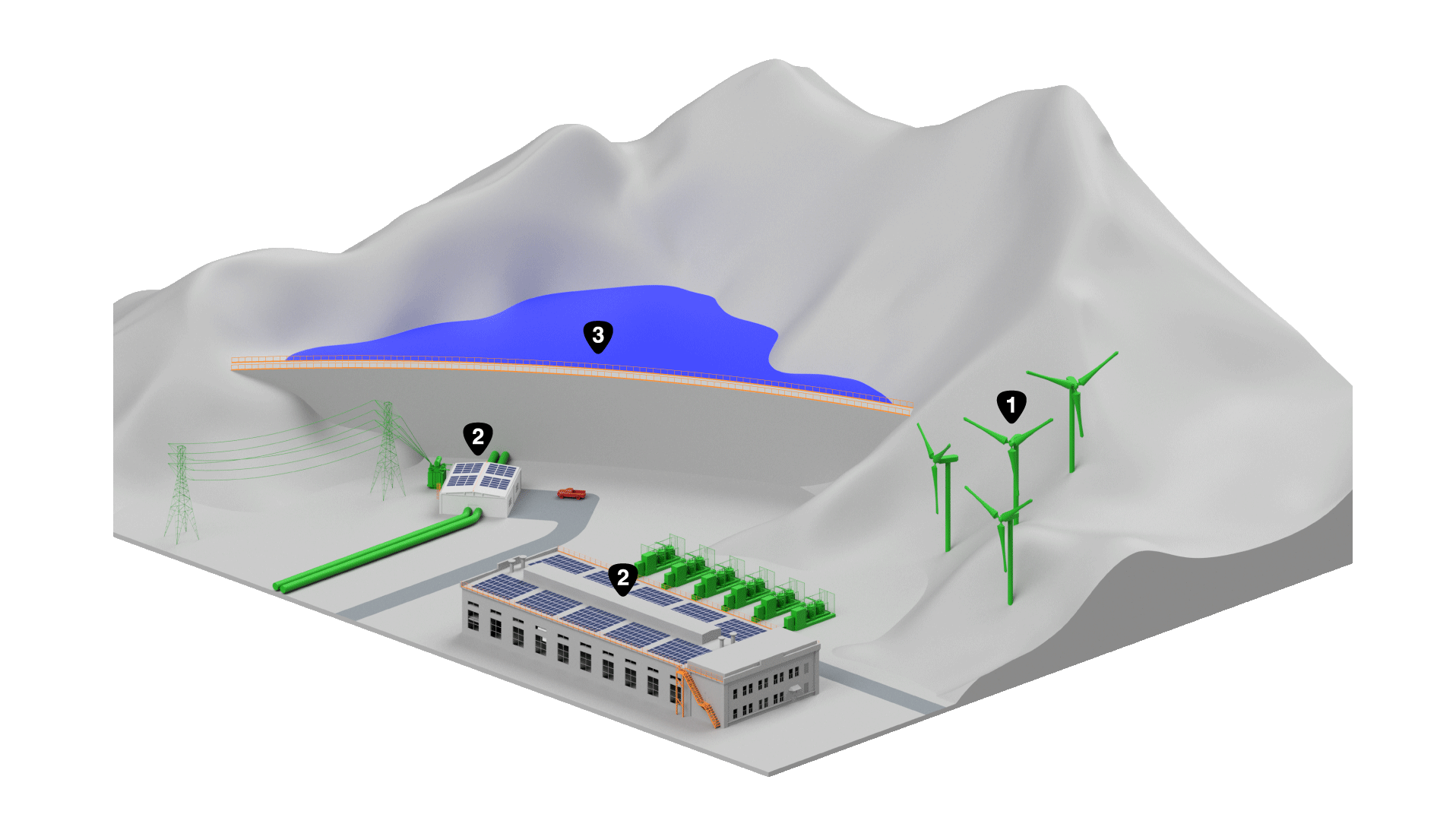 render SICUREZZA E SOLUZIONI PER LE RINNOVABILI