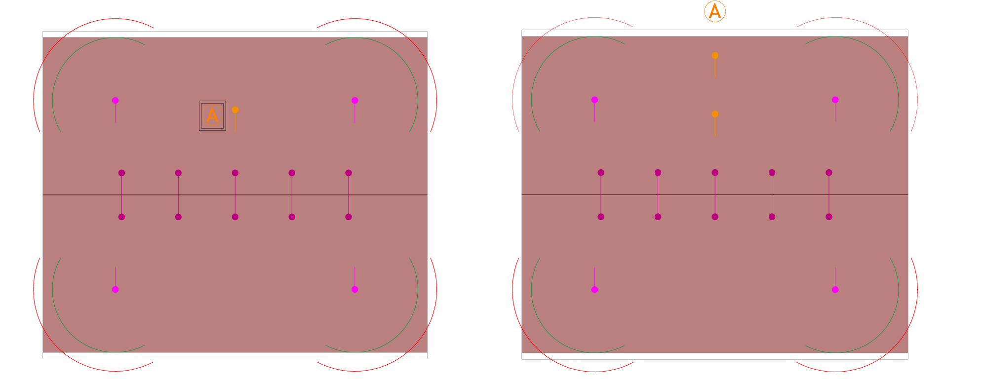 Punti di ancoraggio TIPO A