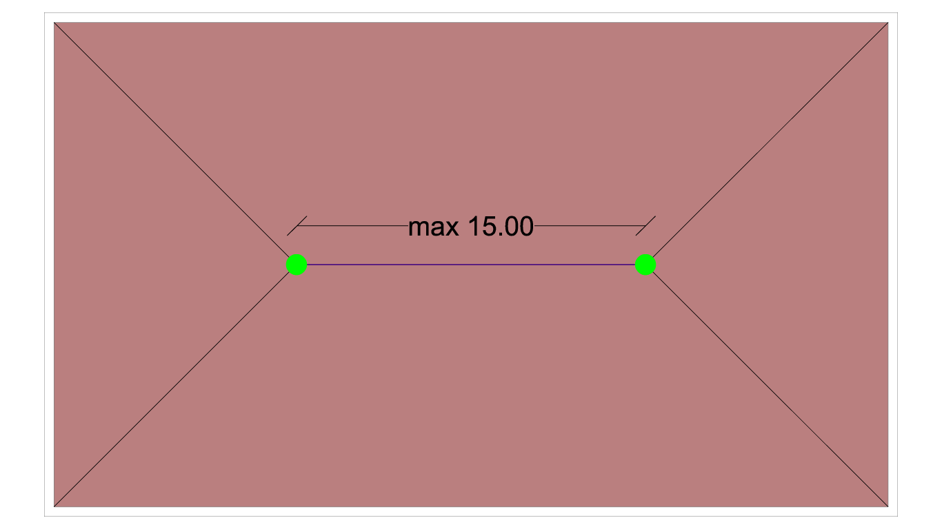 Copertura a 4 Falde - Linea di Ancoraggio - Tipo C