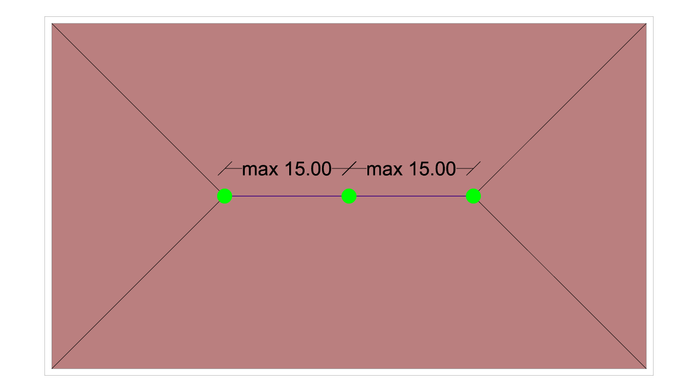 Copertura a 4 Falde  - Tipo C
