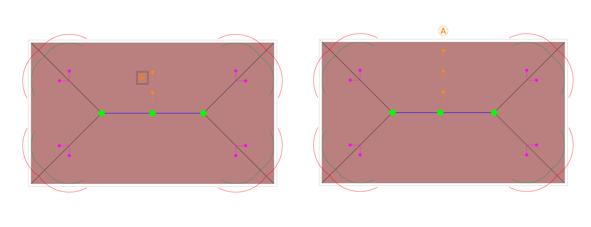 Punti di ancoraggio UNI EN 795:12 – TIPO A con funzione di antipendolo sul displuvio