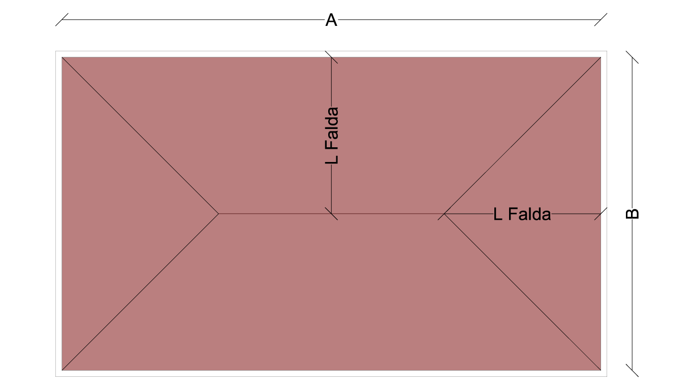 Copertura a 4 Falde - Linea di Ancoraggio UNI EN 795:12 - Tipo A