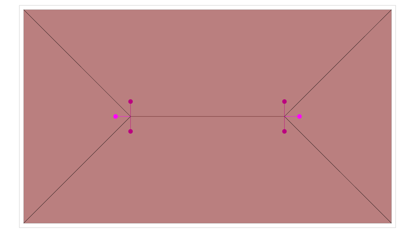 Rilievo della copertura