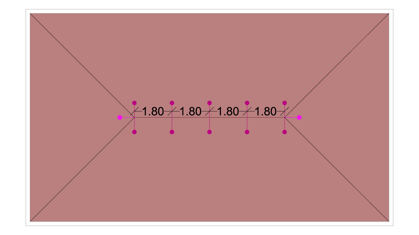 Ancoraggio UNI EN 795:12 – TIPO A sul vertice della copertura