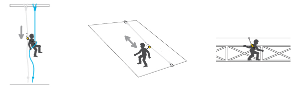 Trattenuta e Arresto caduta