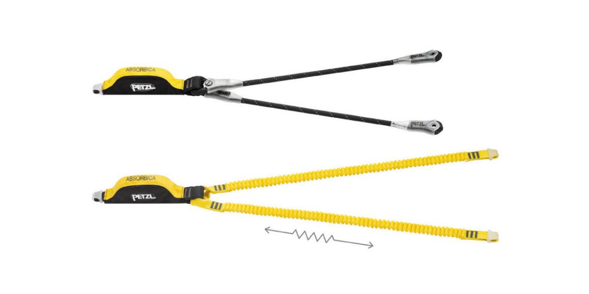 Assorbitore ABSORBICA-Y