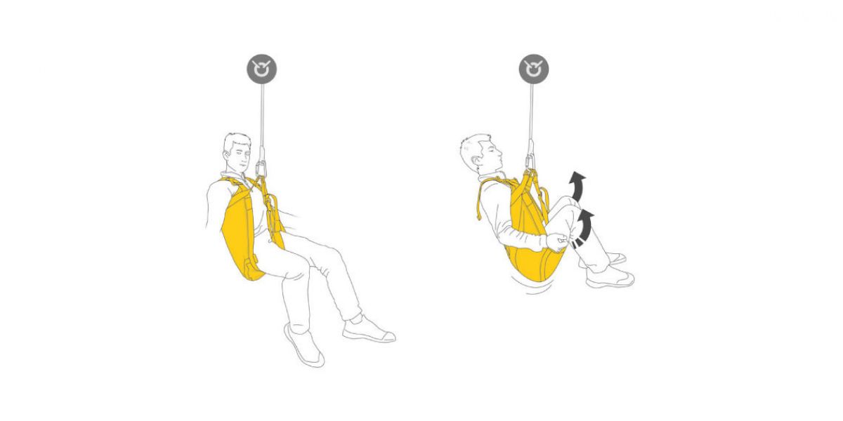 Triangolo d’evacuazione PETZL spiegazione