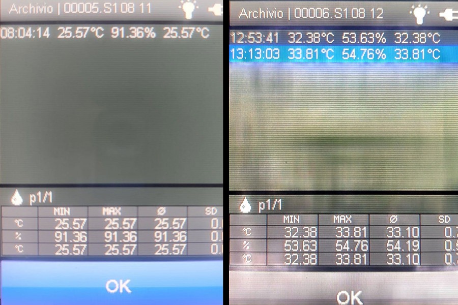 Spazi confinati: alterazione della temperatura e dell’umidità