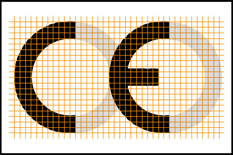 La marcatura CE sui DPI